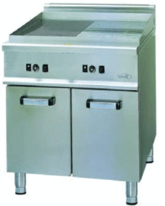 Endüstriyel Pişirme Ekipmanları